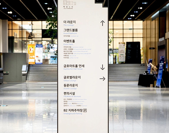 Directional Signage