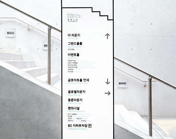 Directional Signage