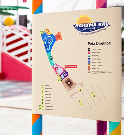 Directional Signage